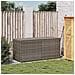 Contenitore Da Giardino Grigio 283l In Polyrattan - Foto miniatura 9