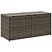 Contenitore Da Giardino Grigio 283l In Polyrattan - Foto miniatura 10