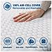 Topper Memory Foam 190 X 210 | Correttore Materasso 6 Cm | Coprimaterasso Con Rivestimento Sfoderabile Antibatterico E Antimicotico - Foto miniatura 2