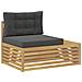 Set di divani da esterno Bianco 230,5 x 83 x 73 cm Poliestere - Foto miniatura 3