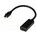 Adattatore mini displayport m hdmi 2.0 f - Foto miniatura 1