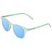 Wall Oberg Occhiali Da Sole, Blu (ice Blue), 140.0 Unisex-adulto - Foto miniatura 1