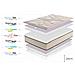 Materasso Golden Class Max-90X190, 20cm - Foto miniatura 8