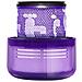 Filtro Abs Viola Per Aspirapolvere Dyson Omni-glide /sv19 - Foto miniatura 4