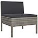 Set Divani Da Giardino 5 Pz Con Cuscini In Polyrattan Grigio - Foto miniatura 3