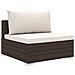 Set Divani da Giardino 10 pz con Cuscini in Polyrattan Marrone - Foto miniatura 5