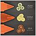 V1 set per affettare verdure affettatrice arancione, affettatrice di patate affettatrice di cetrioli affettatrice di verdure grattugia da cucina affettatrice di patatine fritte affettatrice di frutta | arancione - Foto miniatura 2