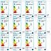 myLiving DYNA LED Spot grey 1x3W warm-white - Foto miniatura 4