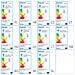 myLiving DYNA LED Spot grey 1x3W warm-white - Foto miniatura 5
