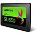 SSD 480 GB SU650 2.5" Interfaccia Sata III 6 GB / s - Foto miniatura 3
