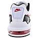 Air Max Ltd 3, Scarpe Da Corsa Uomo, Multicolore Bianco Università Rosso Nero 100, 38.5 Ue - Foto miniatura 3