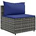 Set Divani da Giardino 6 pz con Cuscini in Polyrattan Grigio - Foto miniatura 4