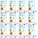 myGarden Lampada Parete LED Samondra 1x12W Antracite 1739293P0 - Foto miniatura 9