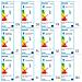 myGarden Lampada Parete LED Petronia 1x12W Antracite 1739593P0 - Foto miniatura 8