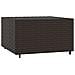 Set Mobili da Giardino 4 pz con Cuscini in Polyrattan Marrone - Foto miniatura 8