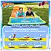Scivolo d'acqua Slip N Slide a Doppia Corsia con Piscina e 2 Boogie - 5,5m di divertimento estivo per giardino - Foto miniatura 7