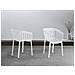 Sedia Da Pranzo Plastica Bianca Dallas - Foto miniatura 1