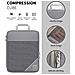 Borsa Da Viaggio Con Cubo Di Compressione Per L'organizzazione - 3 Pezzi Black - Foto miniatura 4