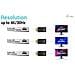 Passive DisplayPort to HDMI Adapter (max 4K / 30Hz) - Foto miniatura 4