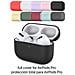 Custodia In Silicone Per Base Di Ricarica Airpods Pro 6x2x4 Cm. Colore Bianco - Foto miniatura 4