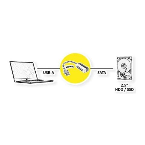 12.99.1062 Adattatore Per Inversione Del Genere Dei Cavi Usb A Sata Nero - Foto 2