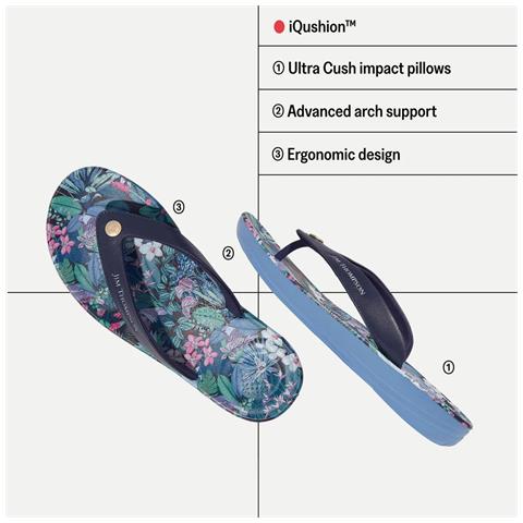 Iqushion J80-399, Unisex, Blu, 46 - Foto 6