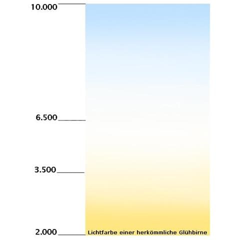 Lampadina 26w G24d 3 Proiettore A Risparmio Energetico - Foto 2