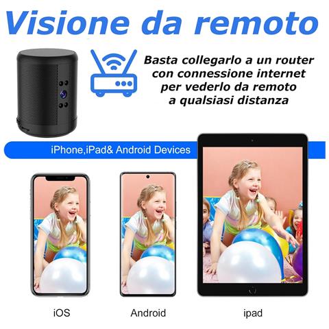 Telecamera Antifurto Spia 4k Hd - Cassa Bluetooth Wifi Con Rilevamento Movimento, Visione Notturna, Microfono, Visione Da Cellulare Ios /android App Iwfcam Monitoraggio Casa E Ufficio (z25) - Foto 2
