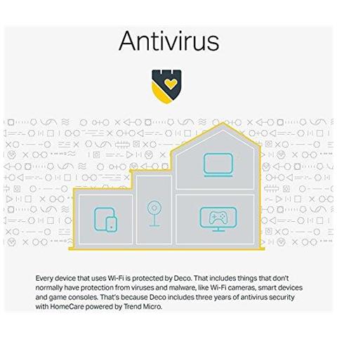 Deco M5 Casa Intera Mesh Wi-fi Add-on Unit Fino A Ft Copertura 2000 Mq Compatibile Con Amazon Alexa Protezione Antivirus Sicurezza E Controllo Genitori Confezione Da 1 - Foto 2