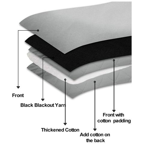 Tenda Oscurante Termica Invernale 2-in-1 Staccabile Nera - 132x241cm (occhielli, Pannello Singolo) - Foto 2