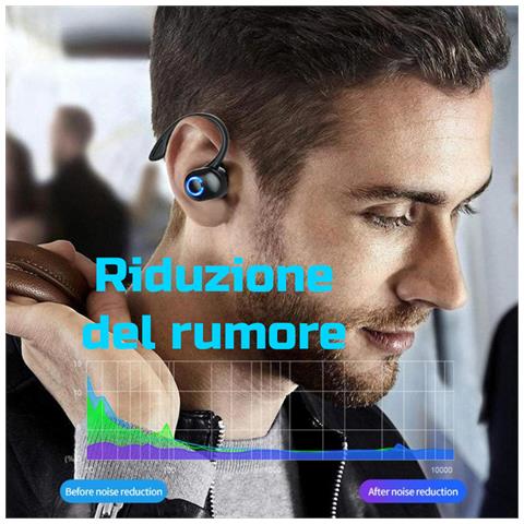 Auricolare Bluetooth In-ear Wireless V5.2 Con Microfono, Cancellazione Del Rumore Cvc6.0, Design Leggero E Impermeabile, Ricarica Rapida, Ideale Per Sport, Lavoro E Tempo Libero (ar1b) - Foto 4