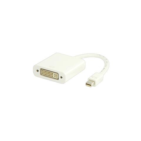 Microconnect Mini Displayport DVI M/M 2 m DVI-D Bianco 