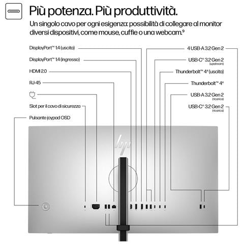 Series 7 Pro Monitor serie 7 Pro QHD Thunderbolt 4 da 27'' - 727pu - Foto 9
