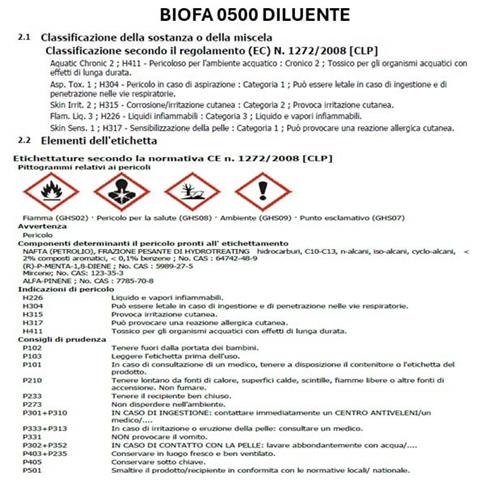 0500 Diluente E Sgrassatore Naturale 1 L - Foto 2