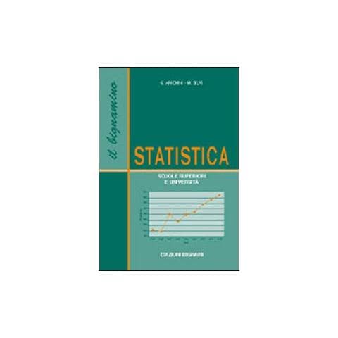 Giovanni Anichini - Statistica - Foto 1