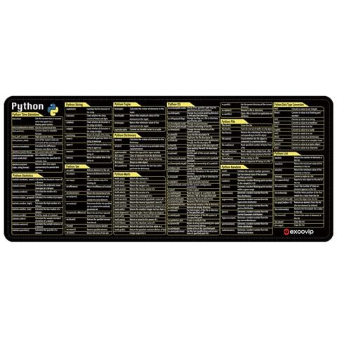 Tappetino Mouse Esteso Con Base In Gomma Antiscivolo Naturale - 300x600x2mm - Foto 1