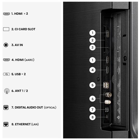 43E7S 109,2 cm (43") 4K Ultra HD Smart TV Wi-Fi Nero 300 cd /m² - Foto 15