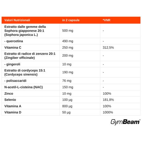 Integratore In Capsule Lung Support Con Estratti Vegetali - Foto 2
