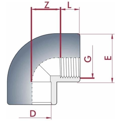 Raccordo Pvc-u A 90° Con Filetto 25 Mm X 3/4  Pn10 - Foto 2