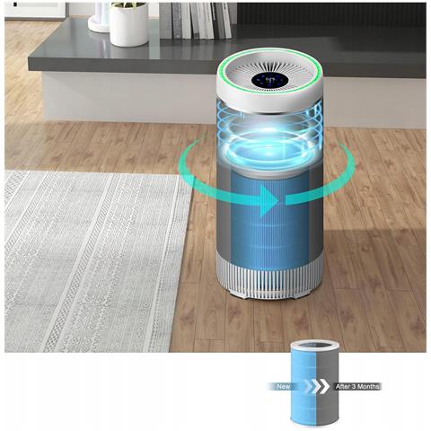 Filtro Hepa H13 Di Ricambio - Compatibile Con Xiaomi Mi Air Purifier 1/2/2s / 3/pro | Rimozione Pm2.5, Polvere, Allergeni | Durata 6 Mesi - Foto 8