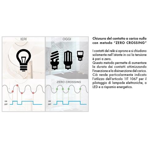 1it1067 - Interruttore Temporizzato Scale 1din - Foto 10