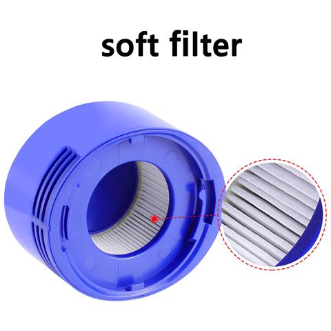 Prefiltro E Postfiltro Per Aspirapolvere Dyson V8 2 Parti - Foto 10