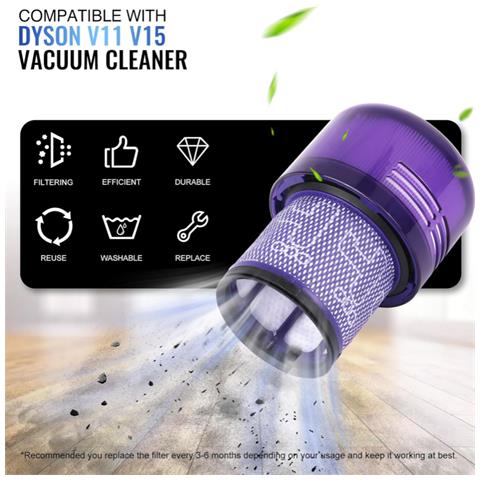 Contenitore Polvere E Filtro Dyson V11, V15, Sv14, Sv15, Sv22/970050-01/965443-01 - Foto 6