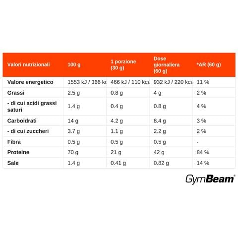 Base Blend Protein Con Siero Di Latte E Soia - Foto 2