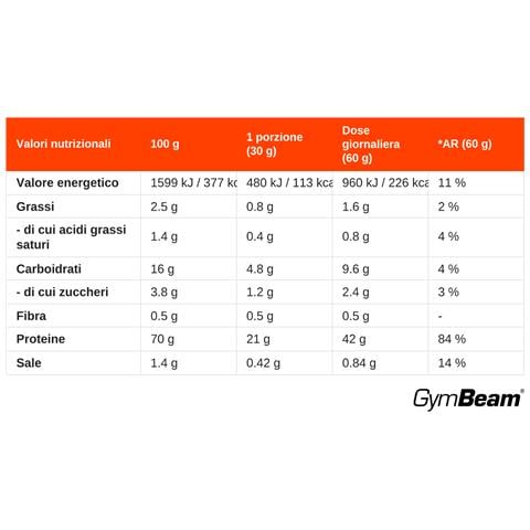 Base Blend Protein Con Siero Di Latte E Soia - Foto 2