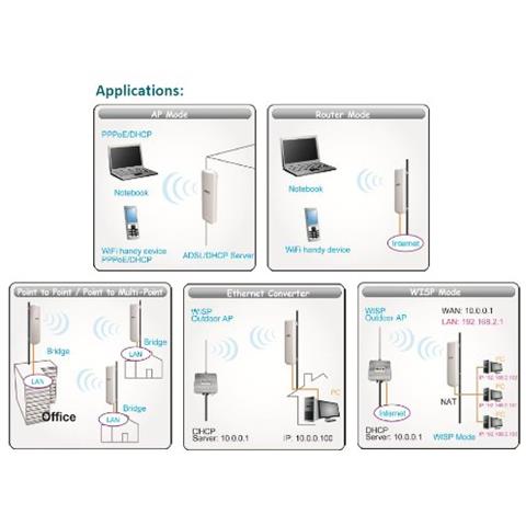 N5c 802.11a ; N Wireless Outdoor ; Ap 5ghz, 2x Rpsma - Foto 3
