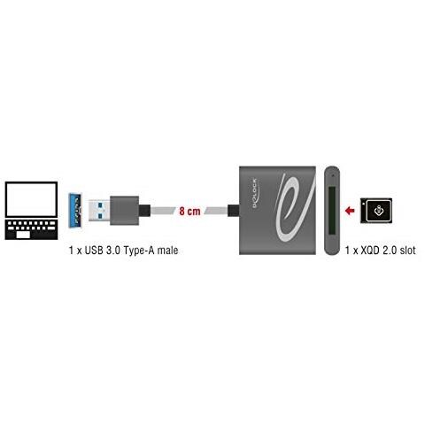Ã¢â‚¬â¢ 3.0 Card Reader Fãƒâ¼r Xqd 2.0 Speicherkarten Ã¢â‚¬â¢ 1 X Usb 3.0 Typ-a Stecker Ã¢â‚¬â¢ 1 X Xqd 2.0 Slot - Foto 2
