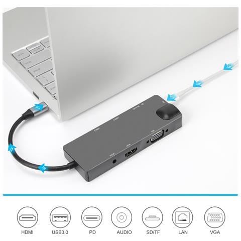 Hub Usb-c 9 In 1 Con Usb 3.0, Hdmi, Rj45, Lettore Di Schede Sd /tf, Pd Da 100 W, Vga - Foto 2