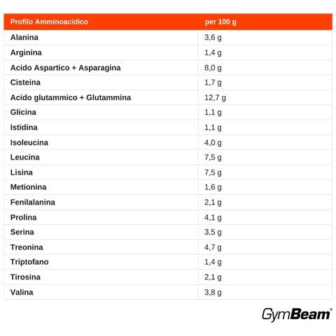 Proteine Del Siero Clear Whey Hydrate Con Elettroliti 500 G - Foto 3