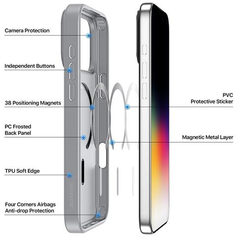 Cover per iPhone 17 Pro Max - TPU+PC, Grigio, MagSafe - Foto 2